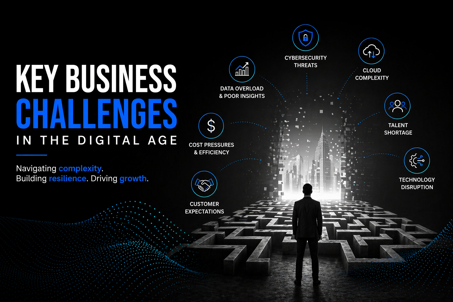 Key Business Challenges in the Digital Age & How to Overcome Them