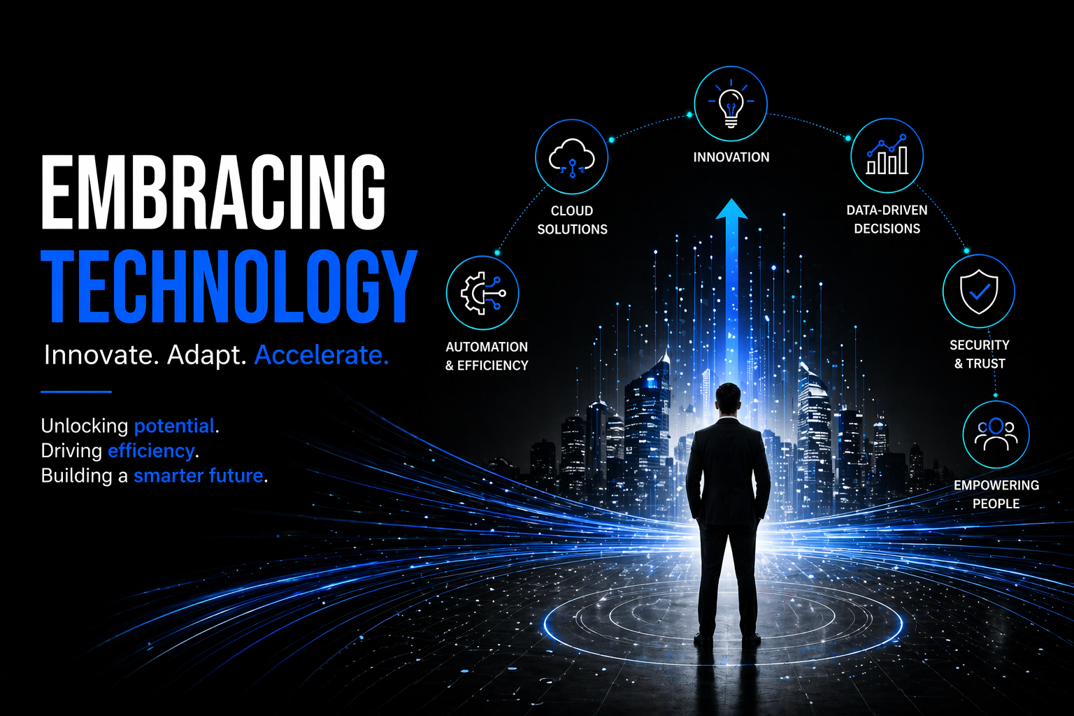 Embracing Technology for Small and Medium Enterprises: A Game-Changer for Growth